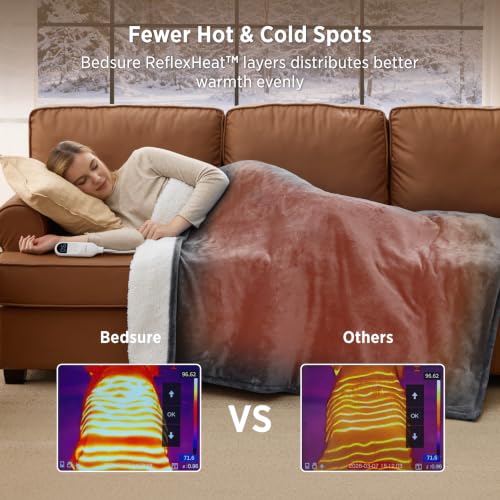 Bedsure HeatX Electric Throw Blanket with Preheat - Grey, 01 - Throw