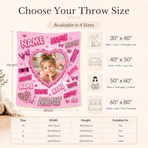 Personalized Pink Girl Photo Blanket - Custom Kids Throw with Text & Image