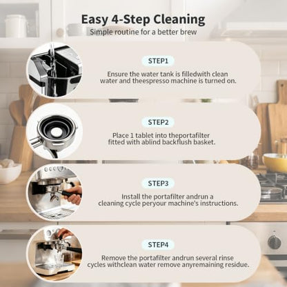24 Pack Espresso Cleaning Tablets for Breville Machines - Coffee Machine Maintenance