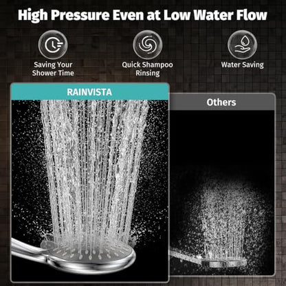 Rain Shower Head with Handheld Spray Combo - 8-Mode High Pressure Shower System, Brushed Nickel