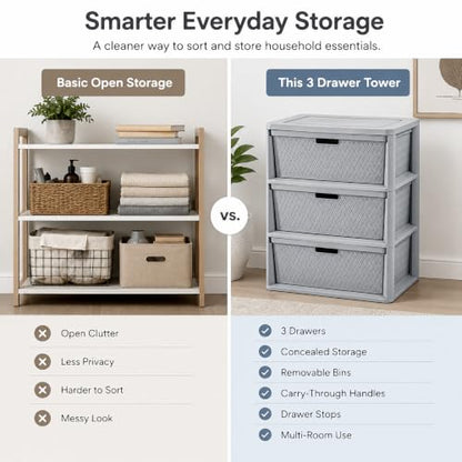 Gray 3 Drawer Plastic Storage Organizer Tower - No Tools Assembly