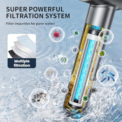 Ion Shower Head High Pressure with Handheld & Filters - Gray / 3 Inch