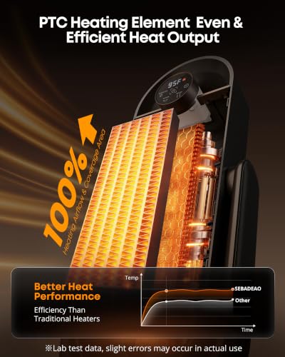 Dark Gray 21.6in Space Heater with 1500W Graphene PTC, 3D Flame Effect, Oscillation, Remote, Timer