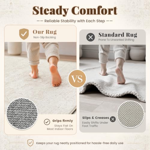Beige 5' x 7' Washable Rug - Boho Vintage Non-Slip Indoor Carpet for Living Room