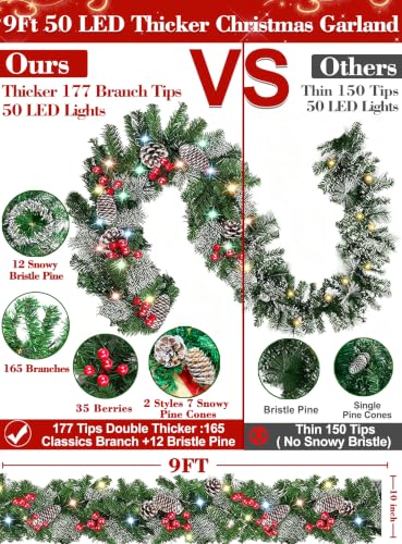 Prelit Christmas Garland with 50 LED Color Lights, Timer, 9Ft x 10In