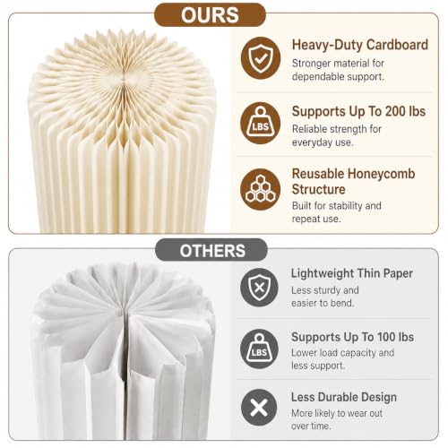 Foldable White Cylinder Pedestal Stands with Acrylic Plates - 5 Pack, Multi-Height, 11.8 Inch Cake Display for Parties - Variation of 5PCS-7.8/15.7/23.6/31.5