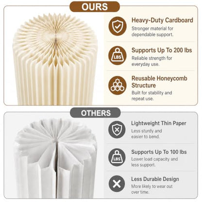 Foldable White Cylinder Pedestal Stands with Acrylic Plates - 5 Pack, Multi-Height, 11.8 Inch Cake Display for Parties - Variation of 5PCS-7.8/15.7/23.6/31.5