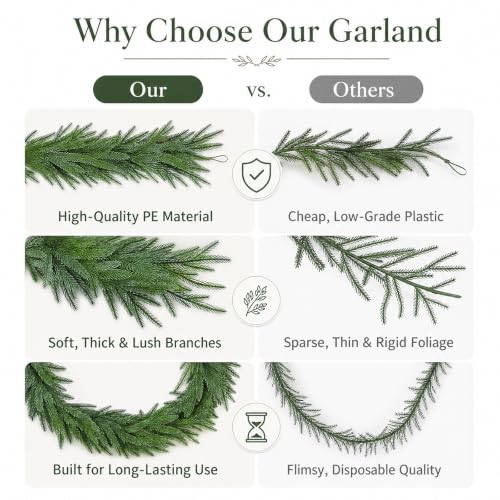 Real Touch 6ft Christmas Cedar Garland with Pinecones - Indoor Outdoor Decor