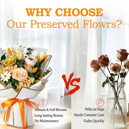 Orange Preserved Rose Flower Bouquet with Shatterproof Vase - Romantic Forever Gift for Anniversary & Valentine’s Day