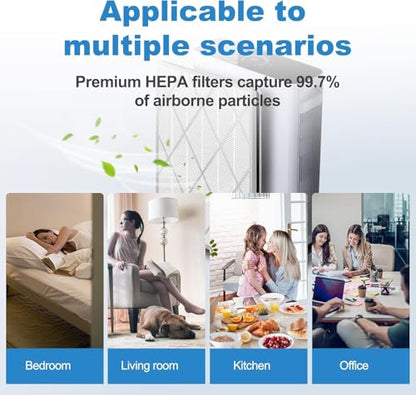 (3 Pack) HE401 Filter Replacement for Shark Air Purifier 4 - HE400 Series Compatible