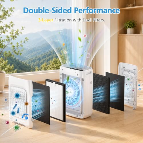 4 Pack KJ03 Air Purifier Replacement Filters for Dhyala KJ03