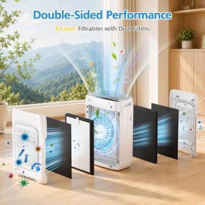 4 Pack KJ03 Air Purifier Replacement Filters for Dhyala KJ03