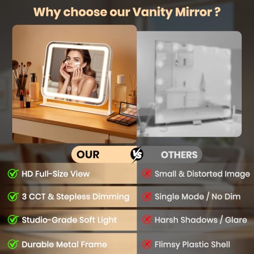 White LED Lighted Makeup Mirror 13.8x11.4 Inches Touch Screen Dimmable Vanity with 3 Color Lighting & 360° Rotation