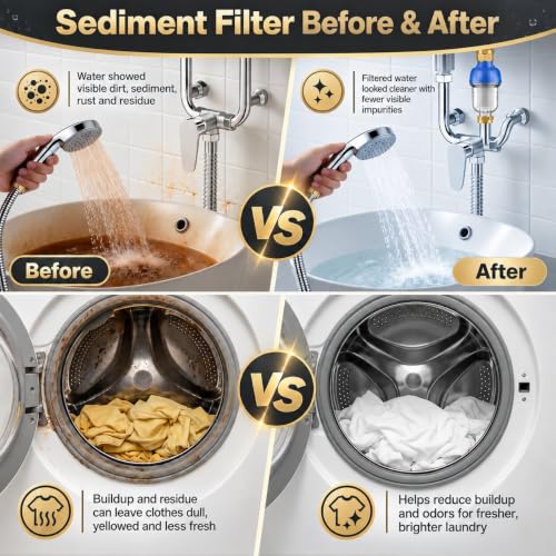 Blue and White Washing Machine Water Filter 2 Pack - 40 Micron Reusable Sediment Filter