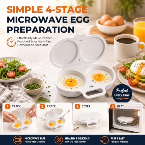 Microwave Egg Poacher Set for 2 Eggs with Lid & Handle - Quick Oil-Free Cooking