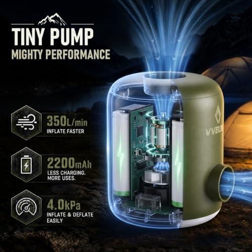 Mini Portable Air Pump for Inflatables with Rechargeable Battery & LED Light