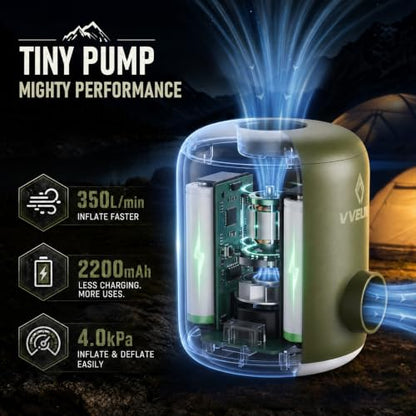 Mini Portable Air Pump for Inflatables with Rechargeable Battery & LED Light