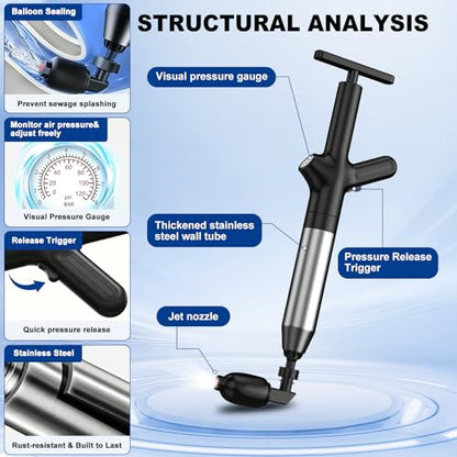 High Pressure Toilet Plunger - Heavy Duty Bathroom Unclogger - Dark Black