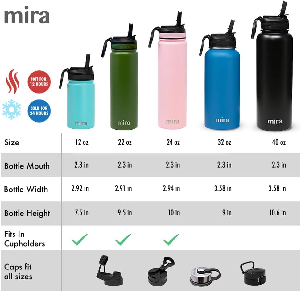 MIRA 12 oz Insulated Water Bottle - Leak-Proof Stainless Steel with Straw Lid for Travel & Gym - Black
