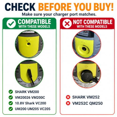 Replacement Charger for Shark Vacmop VM200 VM190 VM20026 - 10.8V Cordless Floor Vacuum Mop