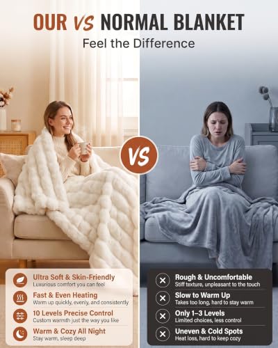 Garvee Bubble White Faux Fur Heated Throw Blanket 50x60 inches with 10 Heat Settings