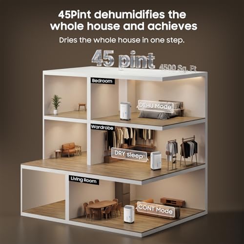 45 Pint Dehumidifier for Large Rooms up to 4500 sq.ft - White - Energy Star