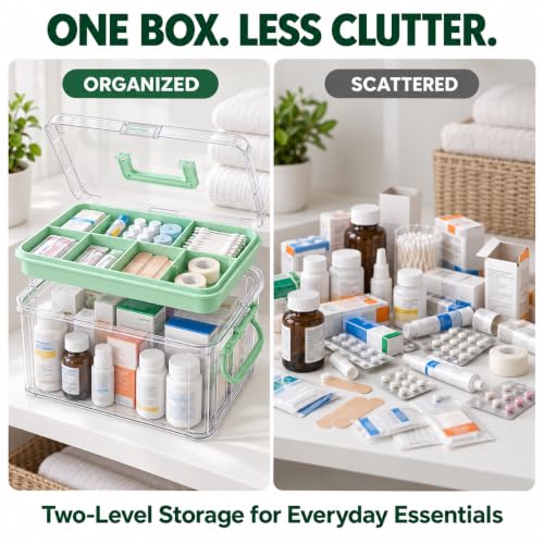 15QT Clear Plastic Medicine Organizer with Handle & Tray for First Aid, Medications, and Storage