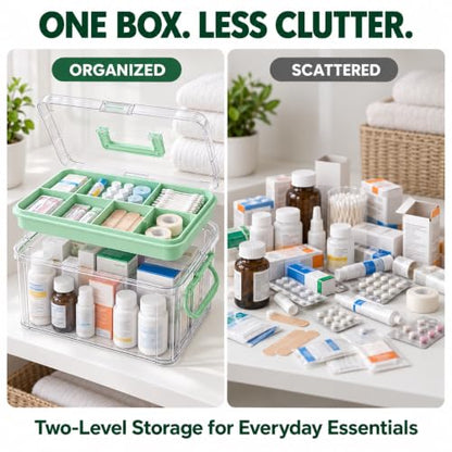 15QT Clear Plastic Medicine Organizer with Handle & Tray for First Aid, Medications, and Storage