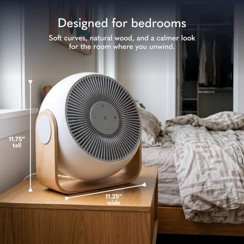 Smart Sleep Fan with White Noise Machine, Adjustable Cooling & App Control