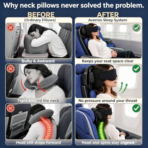Travel Pillow with Eye Mask - Adjustable Neck Support for Airplanes & Long Trips