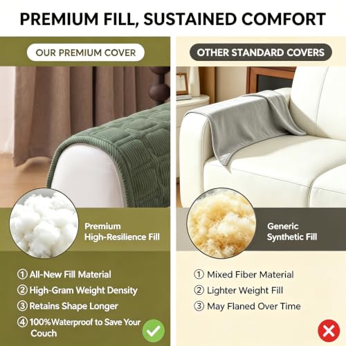 24x20 Inch Waterproof Sofa Arm Covers Set - Green, Anti-Slip Couch Protector