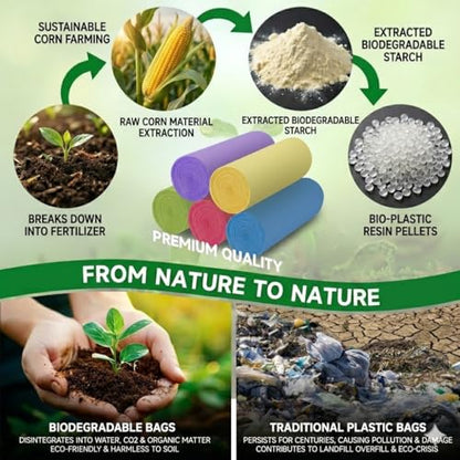 4 Gallon Small Biodegradable Bathroom Trash Bags with Handles - Colorful 100 Pack
