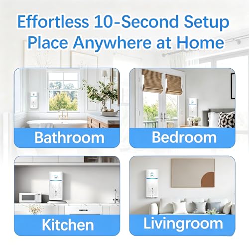 White 4-Pack Mini Air Purifiers for Home and Office - Plug-In Ionizers