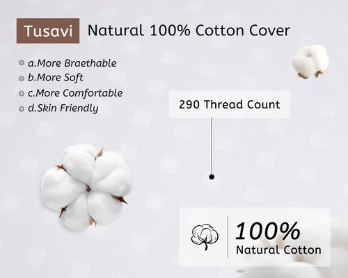 Tusavi 18"x18" Pillow Inserts Set of 2 with 100% Cotton Cover Decorative Square Throw 18 Pillows for Couch, Sofa and Bed - White(2, 18x18)