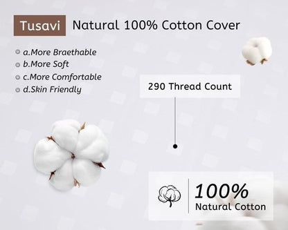 Tusavi 18"x18" Pillow Inserts Set of 2 with 100% Cotton Cover Decorative Square Throw 18 Pillows for Couch, Sofa and Bed - White(2, 18x18)