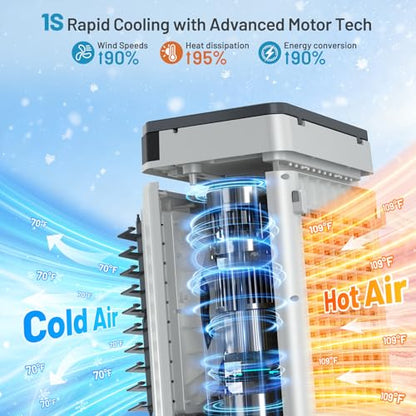 Auertech White Evaporative Swamp Cooler 5.3 Gal Portable Air Conditioner