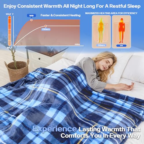 Blue Electric Blanket Heated Throw 50x60 with 8H Auto Off & 10 Heating Levels