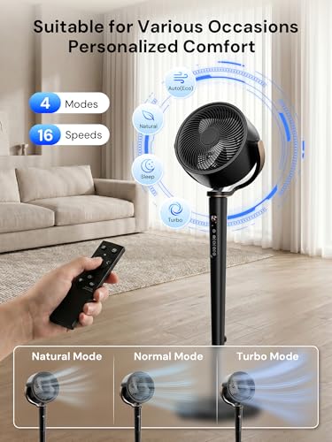 46-Inch Smart Pedestal Fan with Oscillation & Remote Control - Bedroom Tall Fan