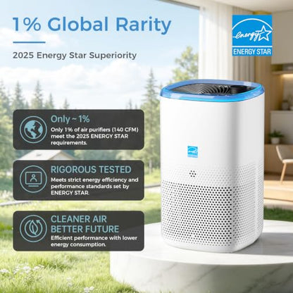 Air Purifier for Large Rooms - 145 CFM, ENERGY STAR, White Finish