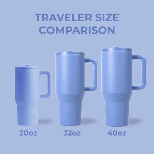 HydroJug Traveler - 32 oz Insulated Water Bottle with Handle & Flip Straw - Leak Resistant, Light Blue