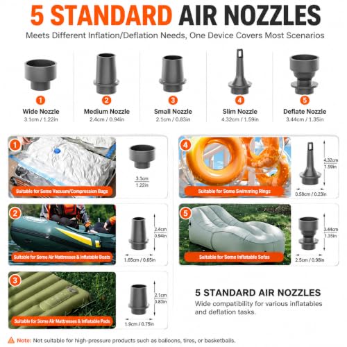 3-in-1 Portable Air Pump for Inflatables with Deflation & Camping Light