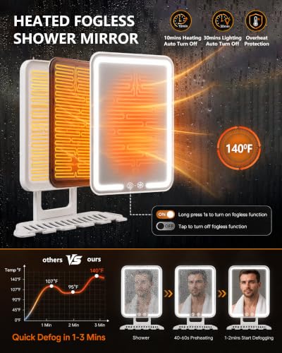 Large Fogless Shower Mirror with Light & Storage Tray - Pearl White 8" x 5.9"