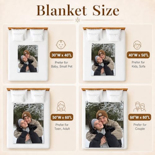 Baby Size Custom Photo Blanket with Text - Flannel Throw for Kids & Gifts