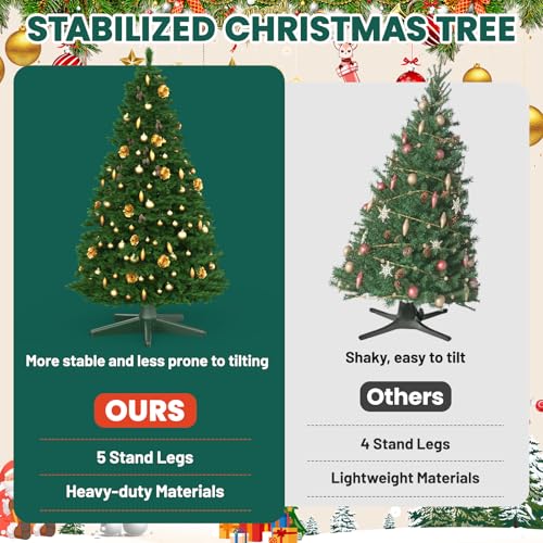 Rotating Christmas Tree Stand with Remote Control, Supports up to 7.8ft Artificial Tree