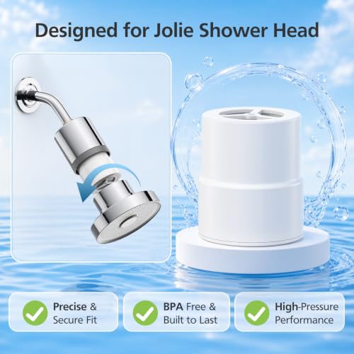 Replacement Filter for Jolie Shower Head - Reduces Chlorine - Variation 3