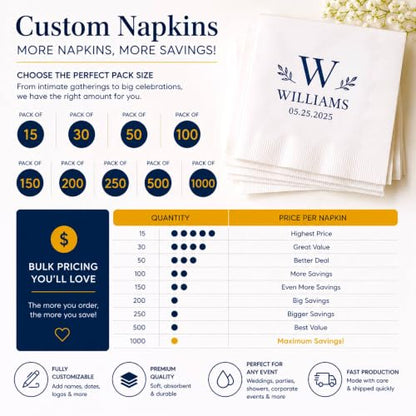 Personalized Wedding Cocktail Napkins PN1 - Wildflower Floral Custom Bridesmaid Beverage Papers, 4.8" & 6.5", Pack 50-1000