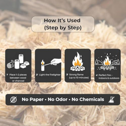 Tumbleweed Fire Starters 250 Pack - Natural Wood Wool & Odorless