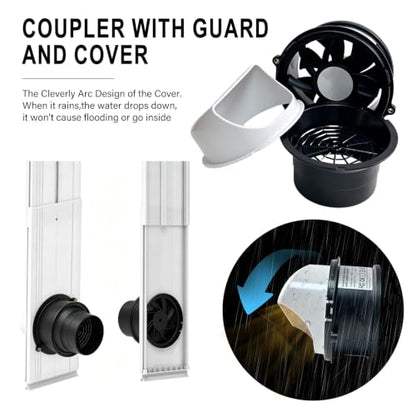 Adjustable Vent Kit with 4-Inch Exhaust Fan for Greenhouse, AC, Dryer, 3D Printer