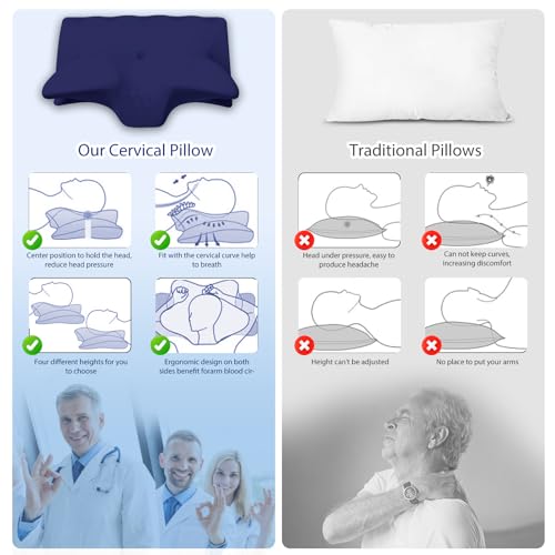 Cooling Memory Foam Neck Pillow with Support Armrests - Orthopedic Contour Bed Pillow for Side Back Stomach Sleepers, Navy
