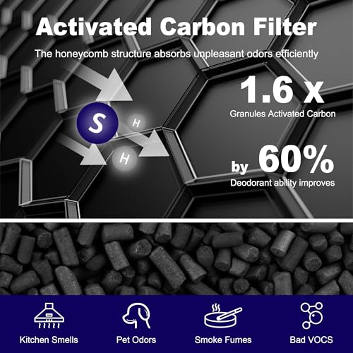 Vital 100S Toxin Absorber Replacement Filter for LEVOIT Vital 100S and Vital 100S-P Air Purifier, 3-in-1 H13 True HEPA and High-Efficiency Activated Carbon Filter, Vital 100S-RF-TX, 4 Pack, Green